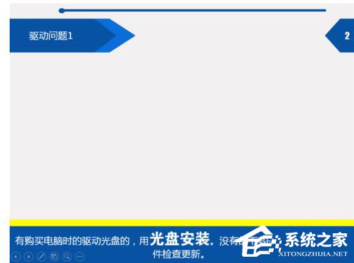 xp电脑提示由于该设备有问题windows已将其停止(代码43)怎么办?