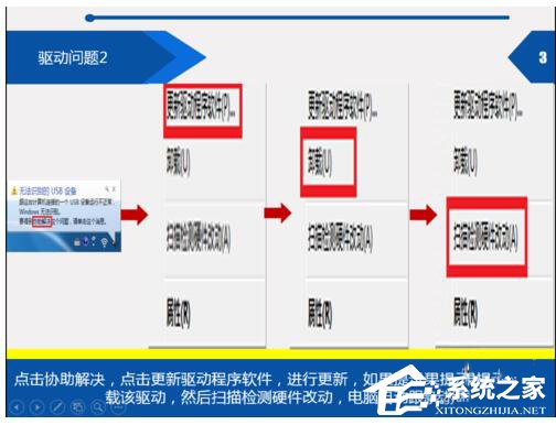 xp电脑提示由于该设备有问题windows已将其停止(代码43)怎么办?