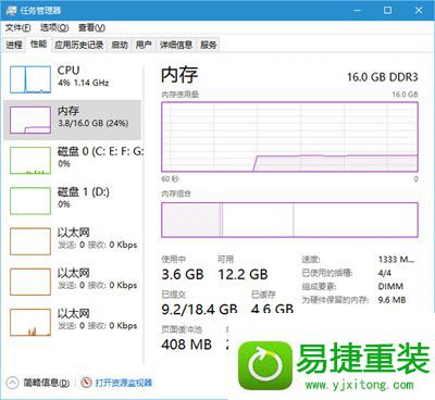 win8系统开机时内存占用越来越高的解决方法