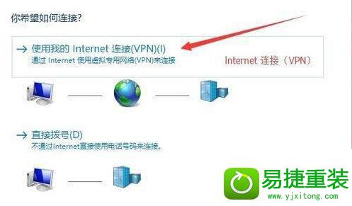 win8系统自带虚拟专用网连接不上了的解决方法