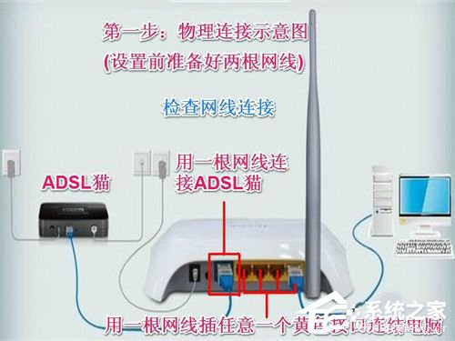 win10宽带连接找不到netcfg.hlp怎么办? 三联