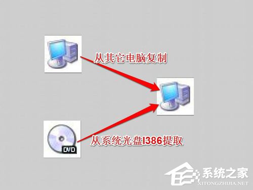 win10系统中netcfg.hlp是什么?宽带连接找不到netcfg.hlp怎么办?