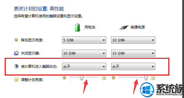 win7电脑自动休眠怎么关闭|关闭win7电脑自动休眠的方法