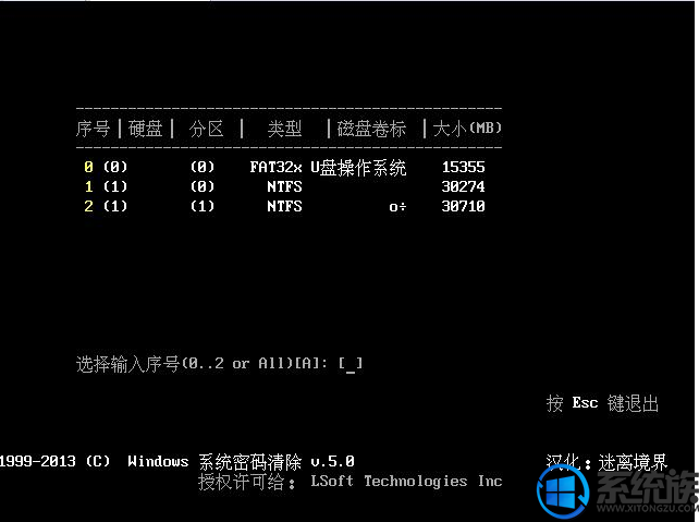 win7系统忘记了开机密码如何破解?
