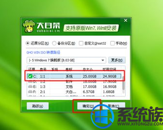 怎么装msdn win7旗舰版|msdn下载的win7旗舰版安装教程