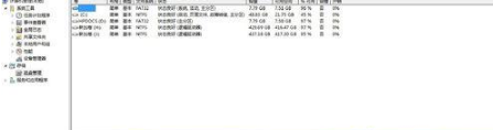 解决win7系统调整硬盘分区容量增加内存空间方法
